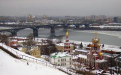 Kako se prije zvao Nižnji Novgorod?
