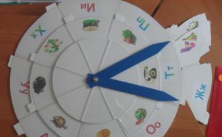 Summary of an open lesson on preparation for teaching literacy for children of senior preschool age. Working program for teaching literacy according to Martsinkevich