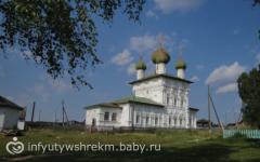 Institutioner i Gufsin i Ryssland i Perm-territoriet Koordinater för en GPS-navigator