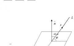 Parametarske jednadžbe ravne na ravnini: opis, primjeri, rješavanje problema Kako postaviti parametarsku jednadžbu ravne linije