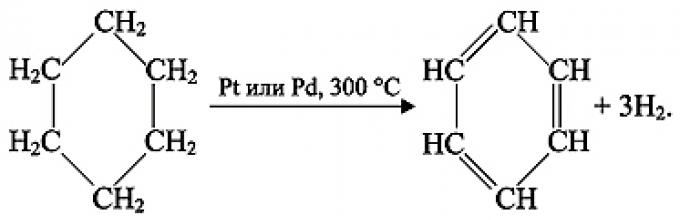 Гидрирование гексана 2. Реакция получения бензола из циклогексана. Из бензола циклогексан реакция. Из циклогексана получить бензол. Получение бензола из циклогексана.