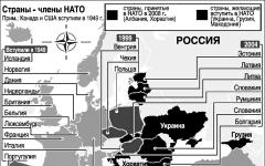 Skapandet av Nato Nato är inte en del av organisationen